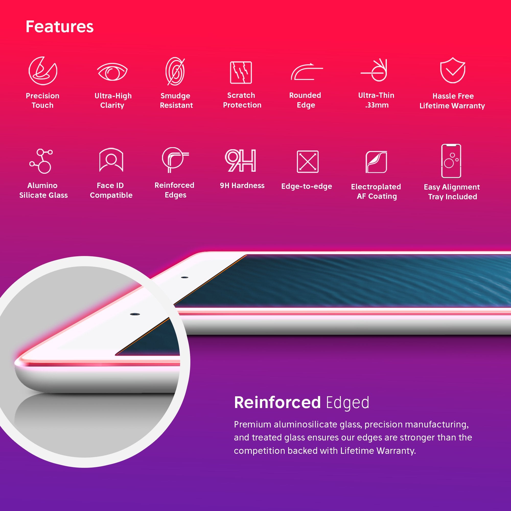 NanoArmour for 9.7-inch iPad 6/5 / iPad Pro 2016  Screen Protector