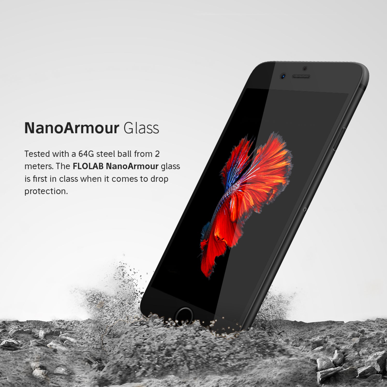 NanoArmour for iPhone 6 Plus Screen Protector