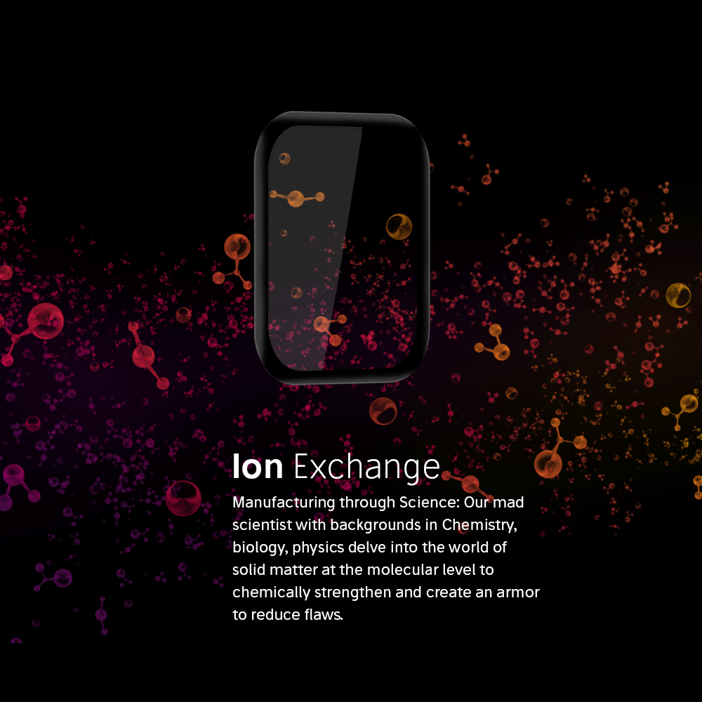 NanoArmour for Apple Watch Screen Protector Series 5